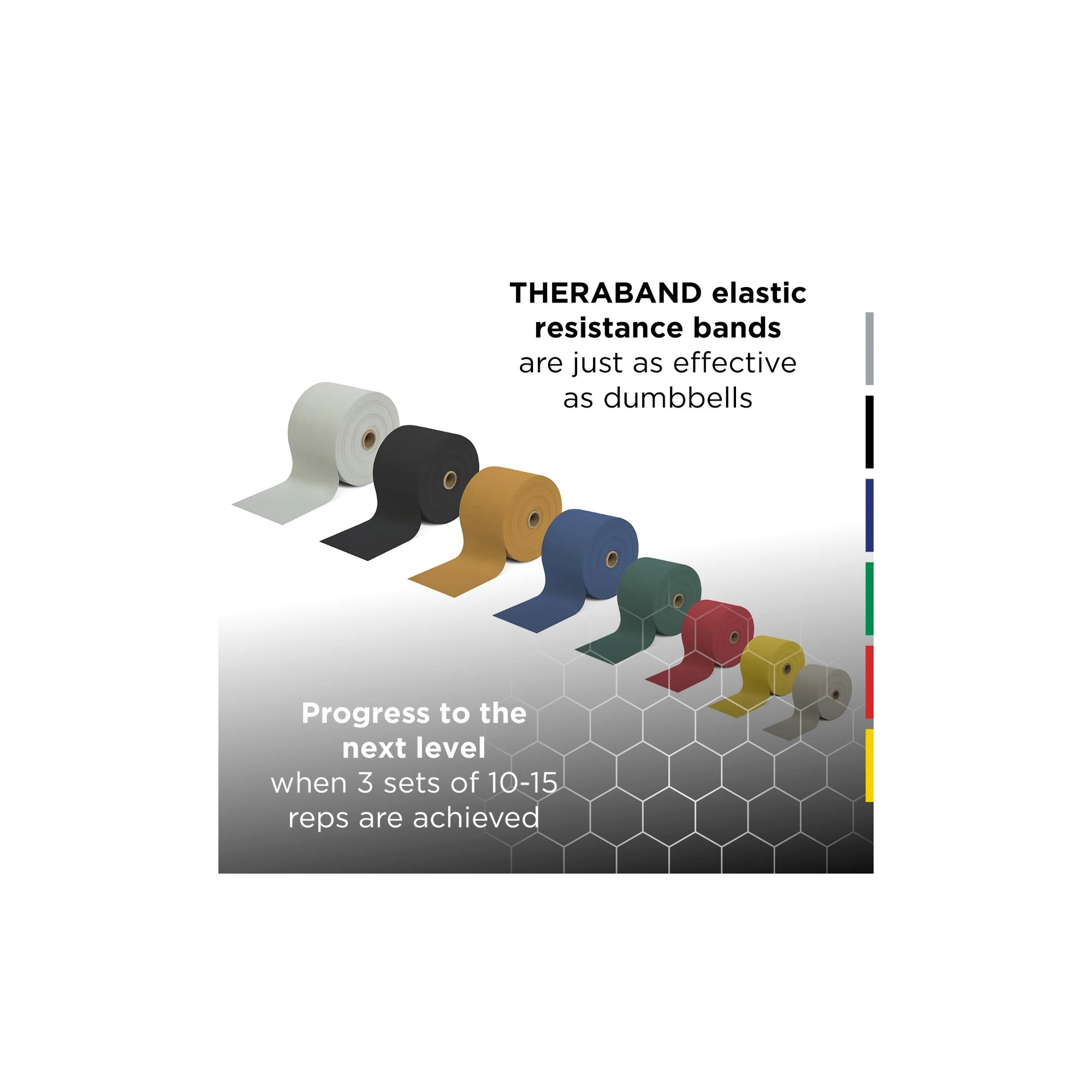 TheraBand 50 Yd Rolls--All Resistance Colors