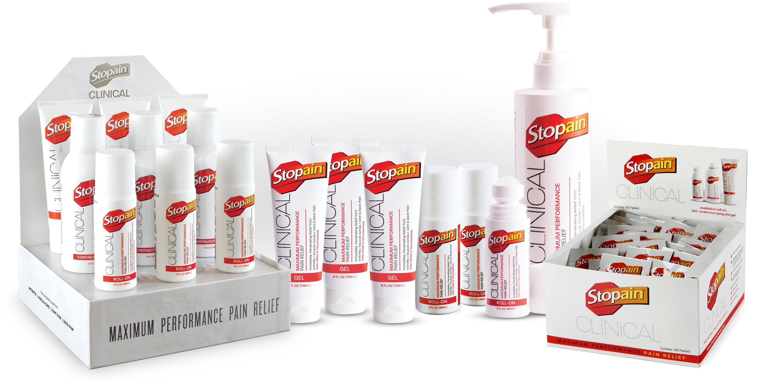 Topical Analgesics