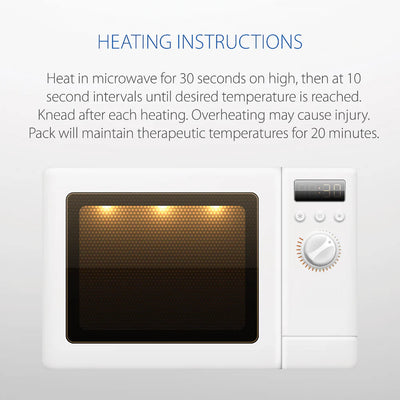 Micro Beads Microwaveable Moist Heat Packs