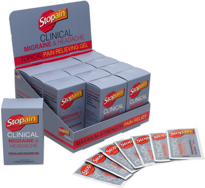 Stopain® Clinical Migraine & Headache